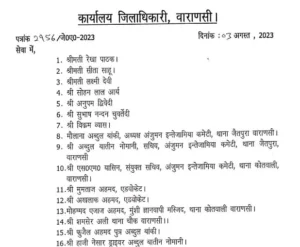Gyanvapi List Of Members