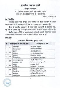 Rajasthan First List of BJP candidates