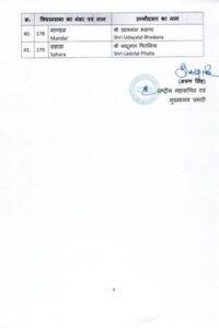 Rajasthan First List of BJP candidates