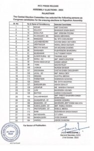 Rajasthan Congress first list of election Candidates