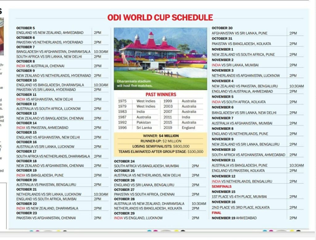 ICC WORLD CUP CRICKET 2023