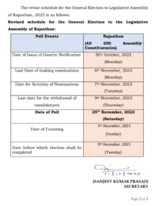 ECI revises schedule for Rajasthan elections