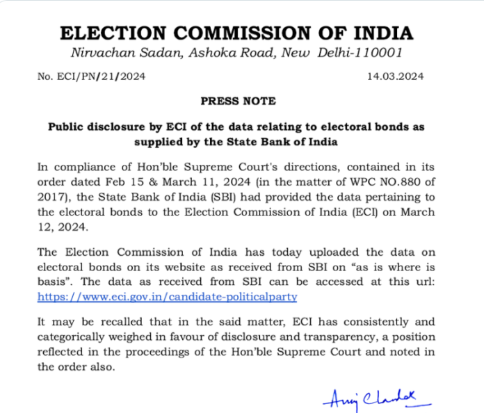 EC Electoral Bond EC Electoral Bond