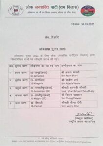 Lok Jan shakti Party Candidate list