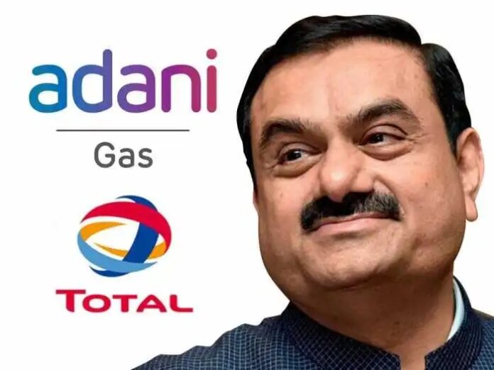 Adani Total Gas Share