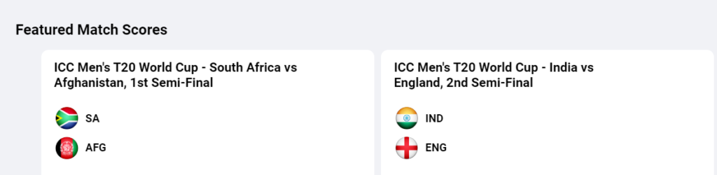 T20 World Cup 2024 Semifinals
