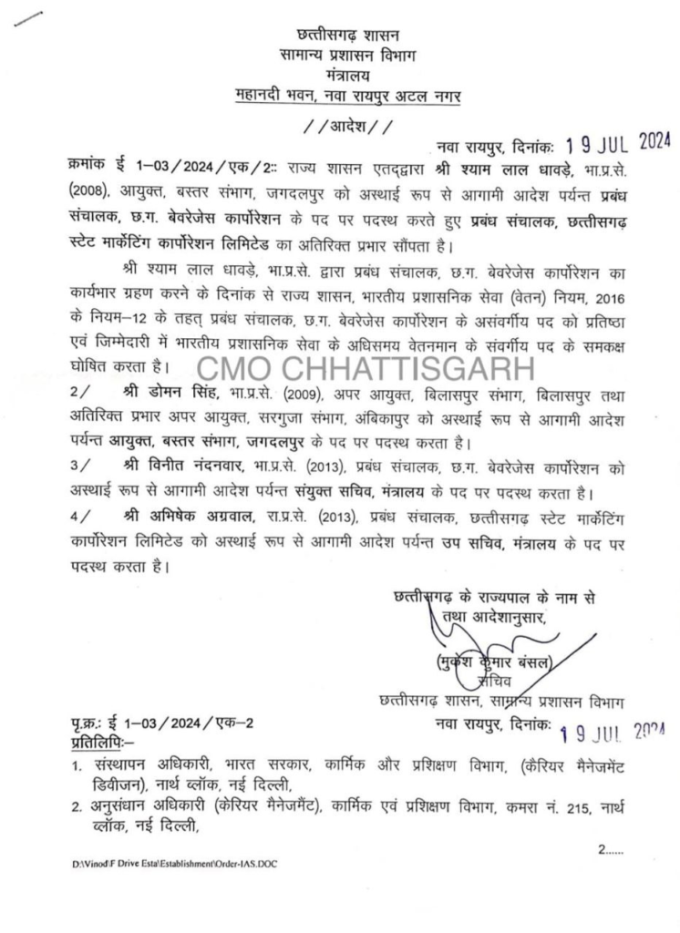 Chhatishgarh IAS Transfer 