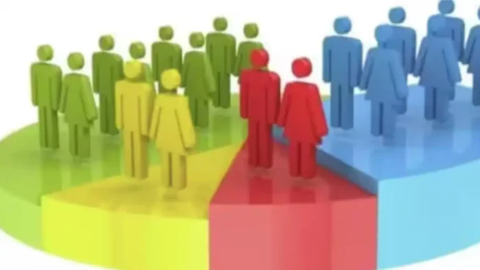 Caste Census Caste Census