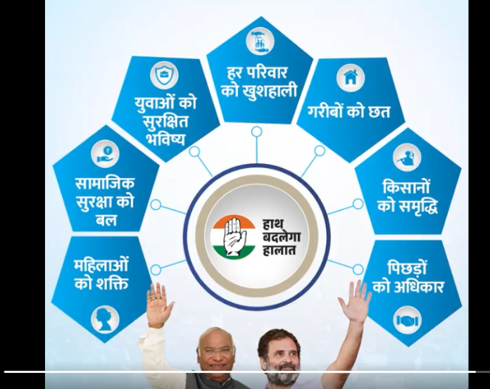 Haryana Congress manifesto