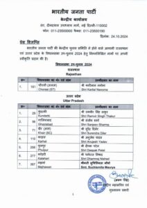 BJP list for UP, Rajasthan bypolls