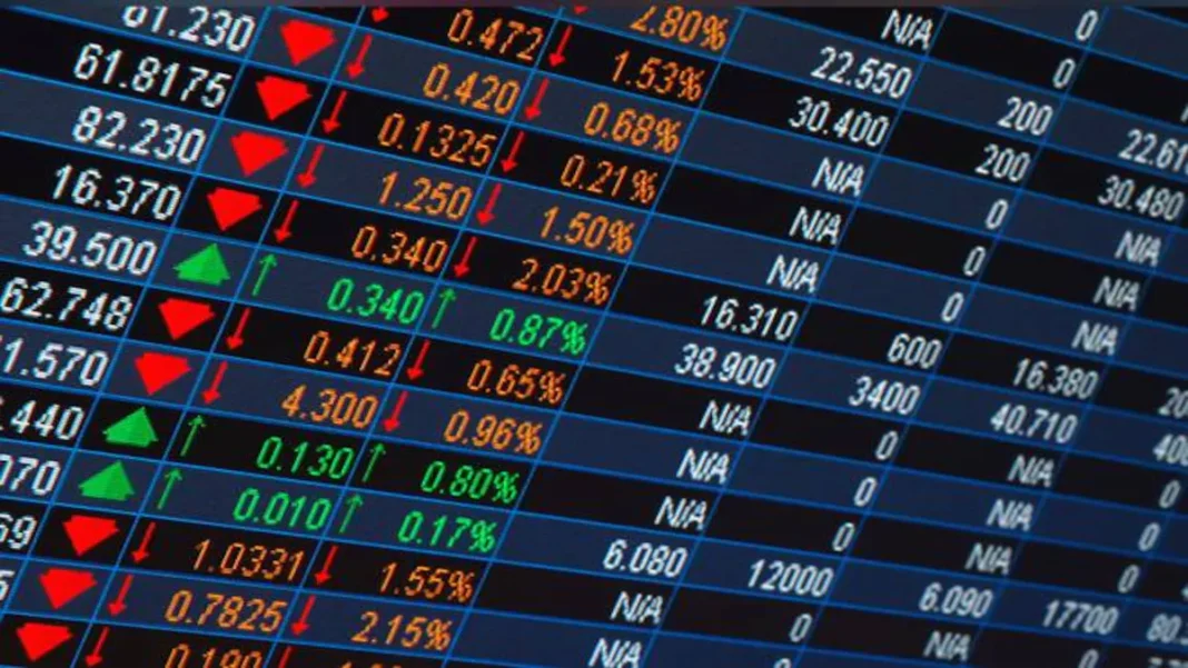 Share Market Update