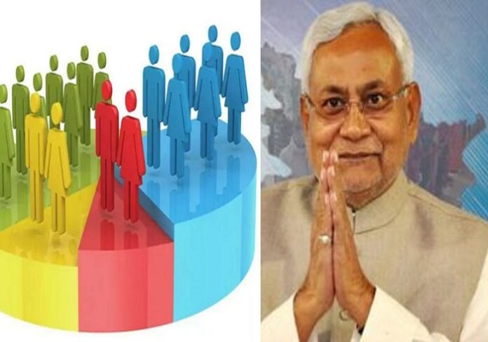 Bihar Caste Survey Bihar Caste Survey