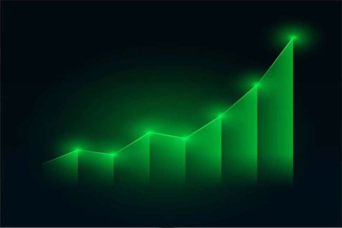 Stock Market Retail Investor