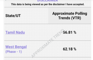 West Bangal 1 pm update 