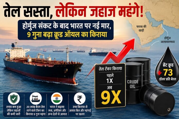 Hormuz Oil-LPG Crisis