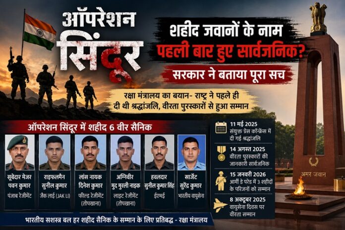 Operation Sindoor Martyrs