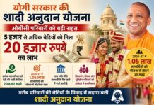 योगी सरकार की शादी अनुदान योजना से ओबीसी परिवारों को बड़ी राहत, 5 हजार से ज्यादा बेटियों को मिला लाभ UP Shadi Anudan Yojana