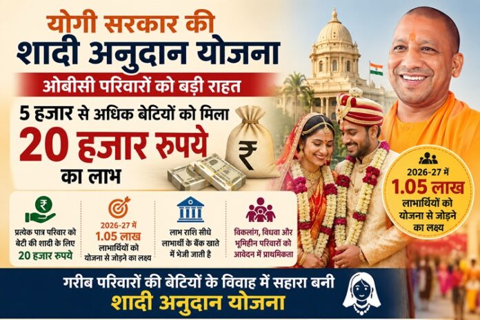 UP Shadi Anudan Yojana
