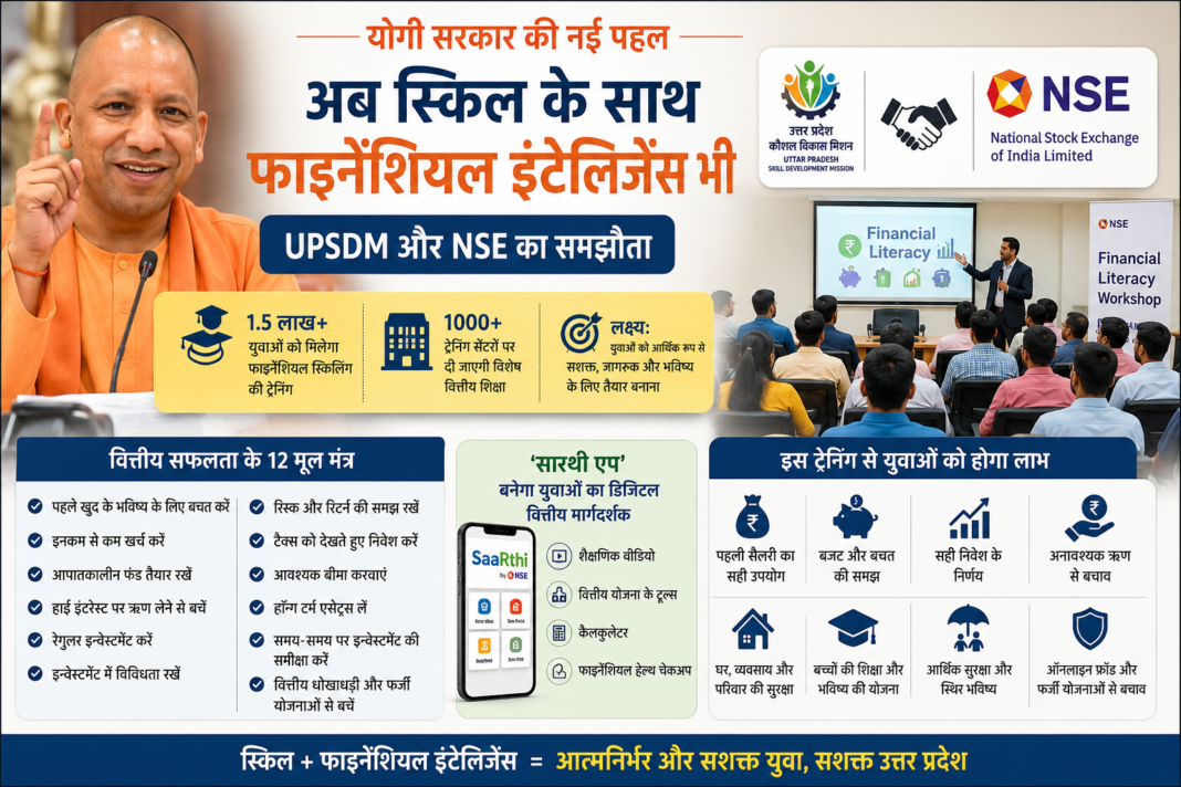 UP Skill Development Mission