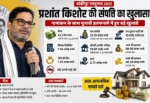 प्रशांत किशोर के पास है कितनी संपत्ति और कितने मुकदमे,चुनावी हलफनामें में बड़ा खुलासा Prashant Kishor Property