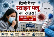 दिल्ली में बढ़ा स्वाइन फ्लू का खतरा, 1777 H1N1 केस सामने आने से स्वास्थ्य विभाग अलर्ट Delhi Swine Flu
