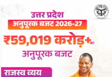 योगी सरकार ने पेश किया ₹59,019 करोड़ का अनुपूरक बजट, उद्योग-गांव-ऊर्जा पर सबसे बड़ा दांव UP Supplementary Budget 2026-27