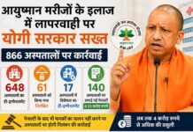 आयुष्मान कार्ड धारकों के इलाज में लापरवाही पर सीएम योगी की सख्त कार्रवाई, 866 अस्पतालों पर लिया एक्शन UP Ayushman Bharat