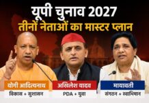 योगी, अखिलेश और मायावती ने बनाया अपना-अपना मास्टर प्लान,बूथ से लेकर सोशल इंजीनियरिंग तक पर फोकस UP Election Master Plan